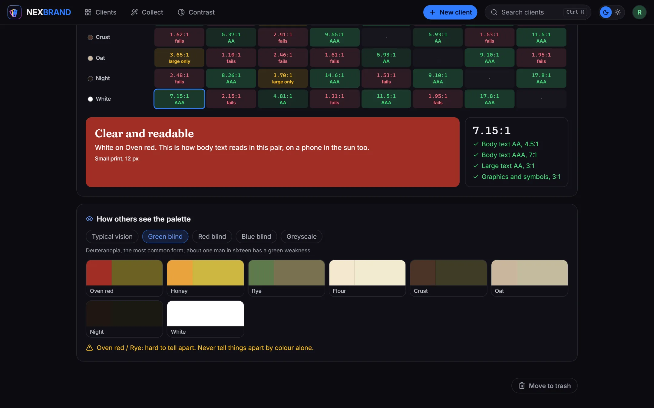Die Ansicht Wie andere die Palette sehen mit dem Reiter Grünblind: jede Farbe so gemeint und so gesehen